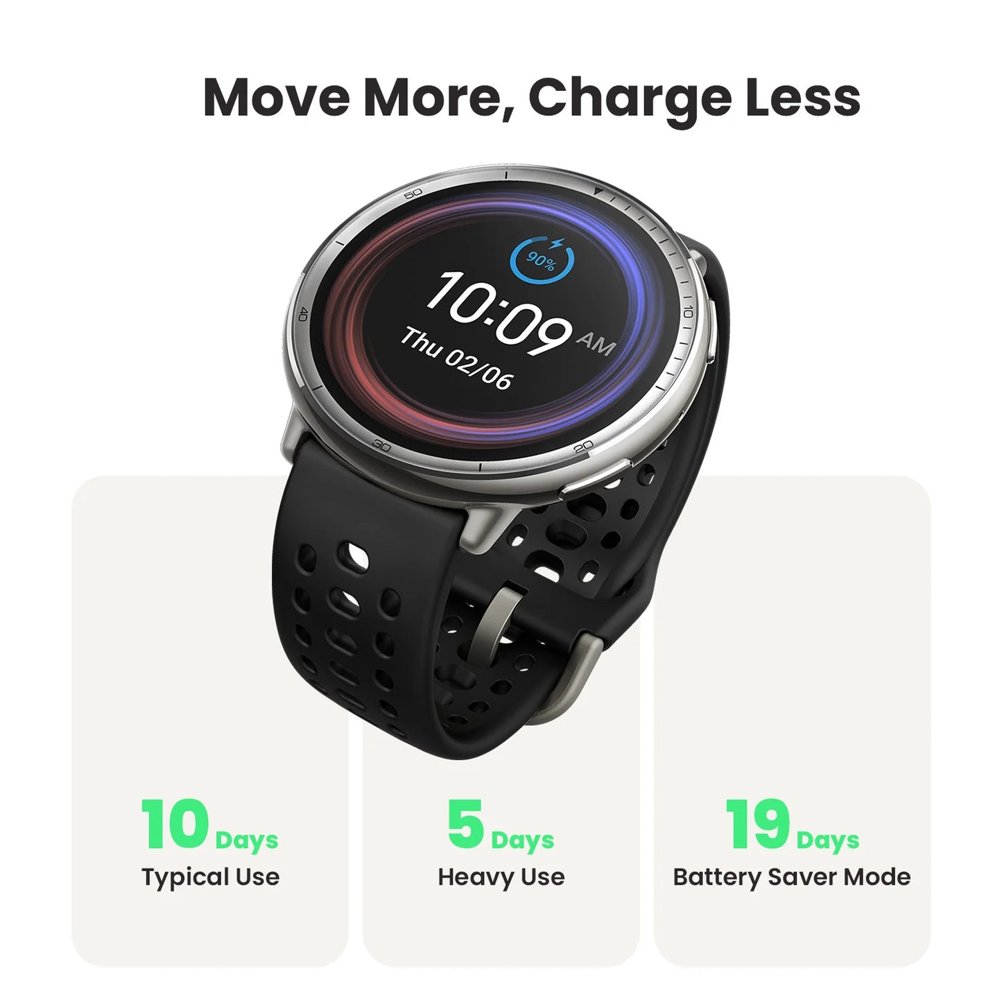 AMAZFIT ACTIVE 2 Round Smartwatch - Black Sport Silicone